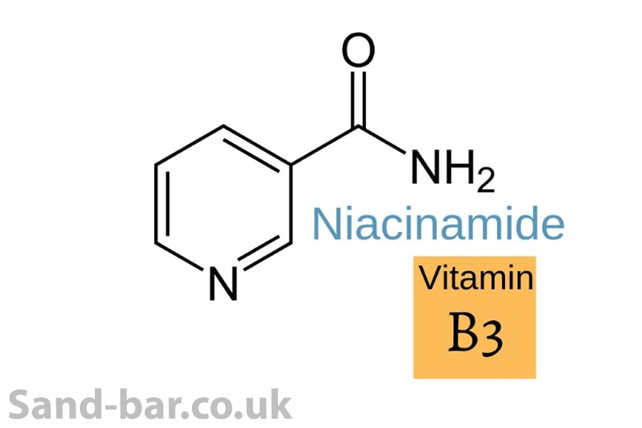 Niaciamide là gì
